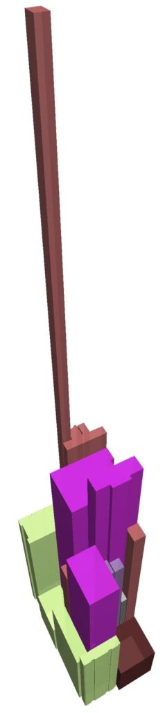 Height equals money