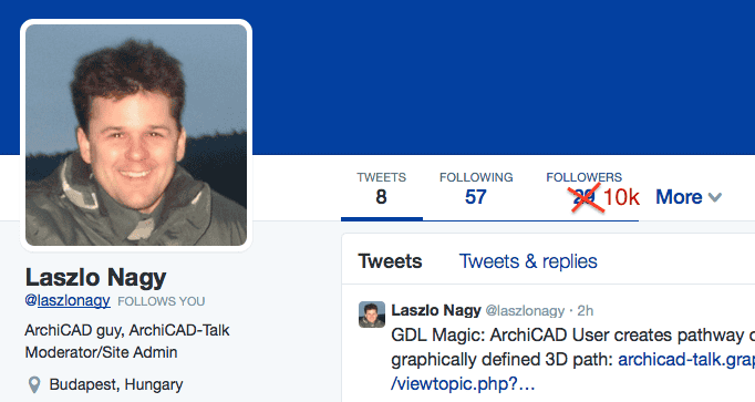 Laszlo Nagy on Twitter