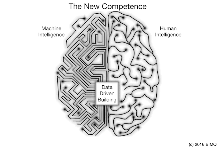brain - data driven intelligence