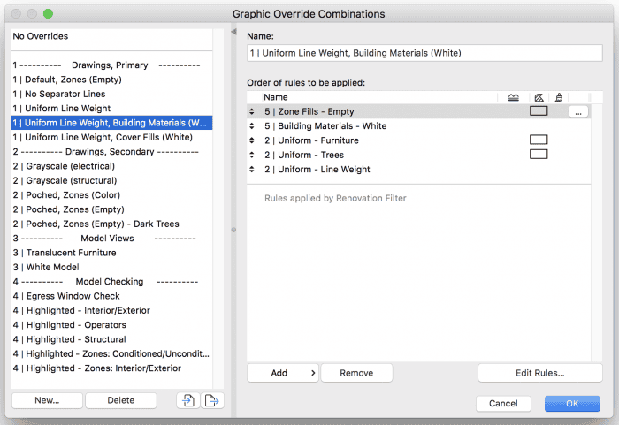 Graphic Override Combinations for the Shoegnome Open Template 21.21